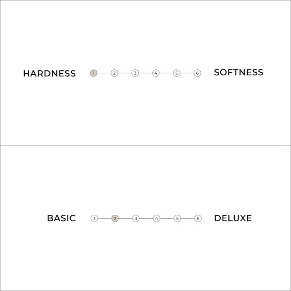 OUTLET - Traditional 160x200 (sort)