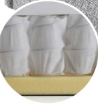 Detail Zoom